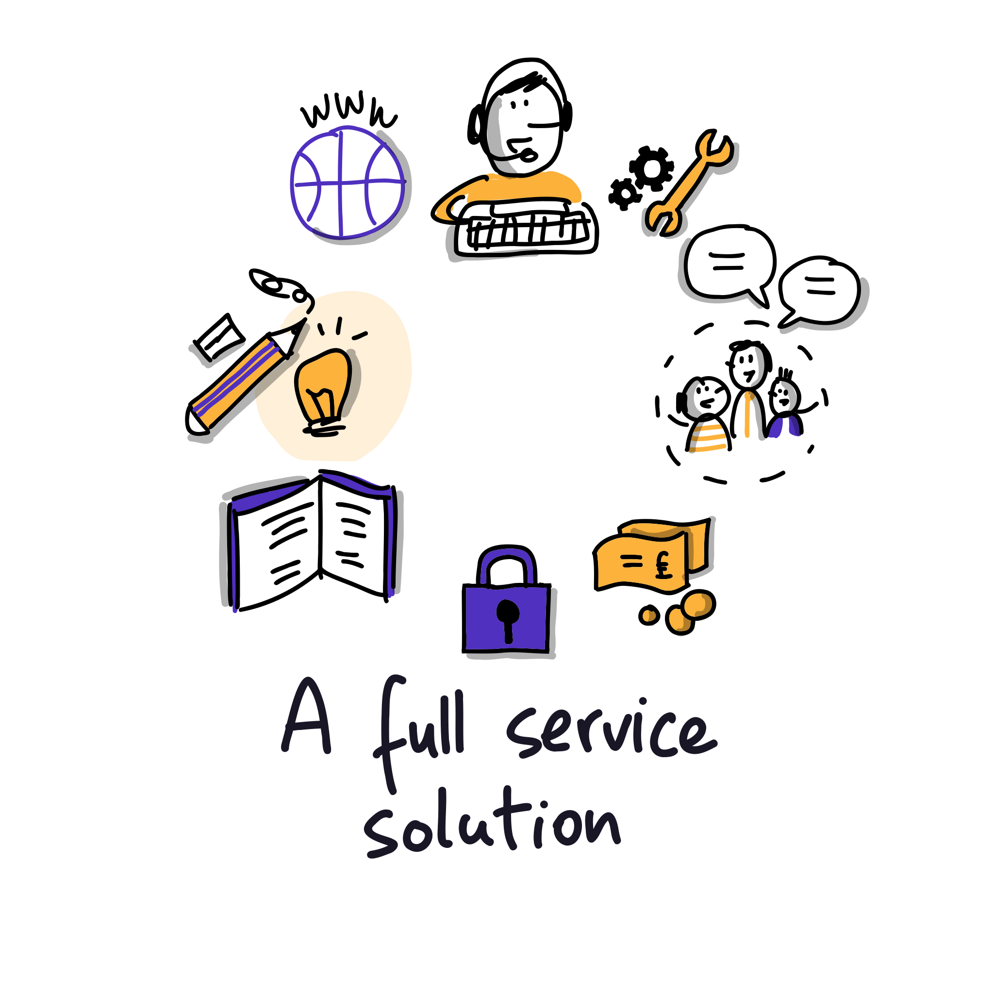 Full service digital learning company