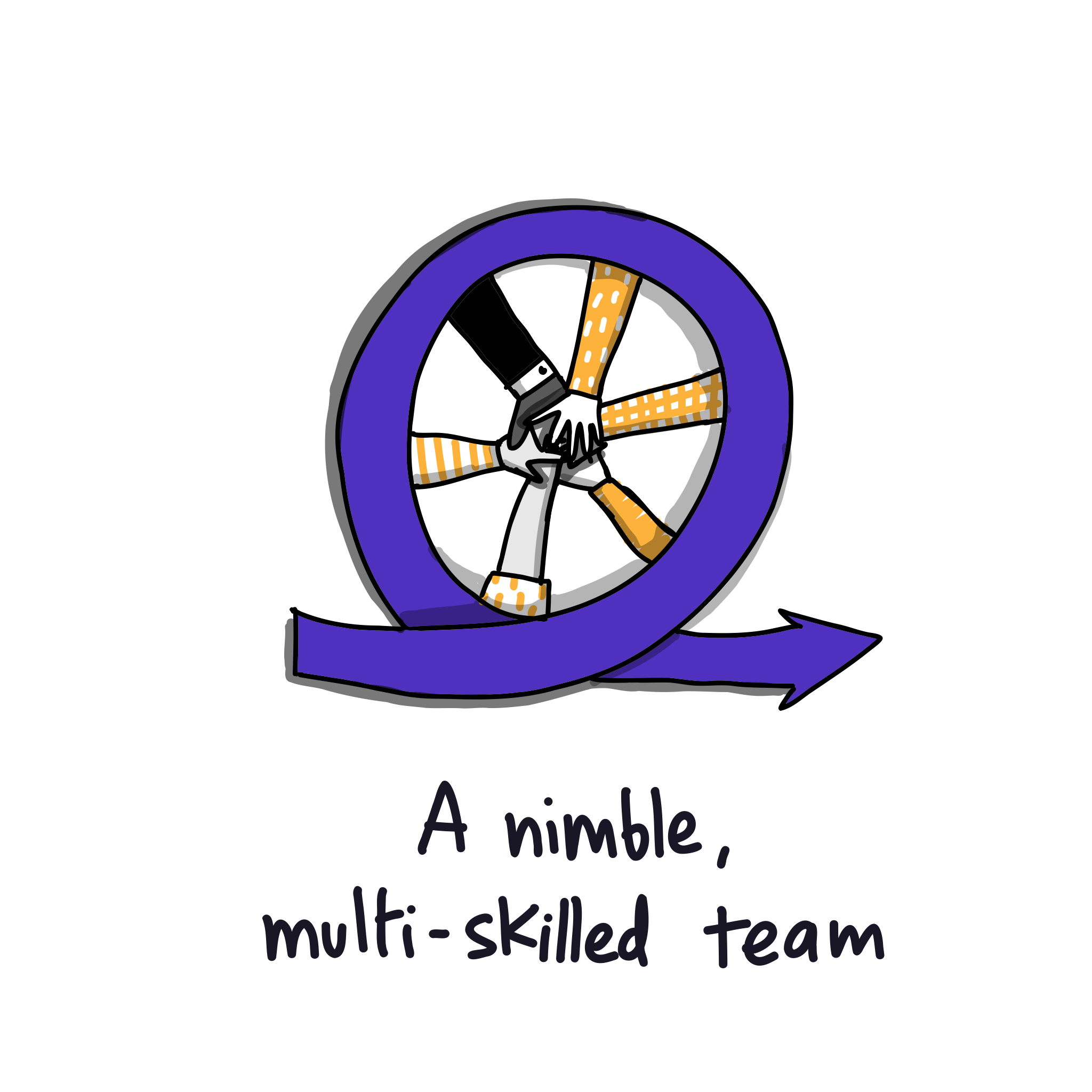 UK elearning comany with multiple skills in-house